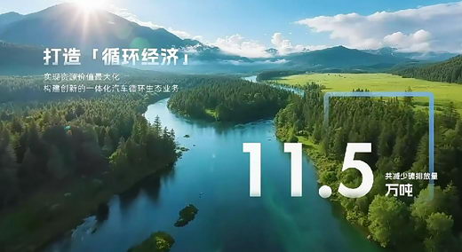 吉利汽車ESG報(bào)告AI視頻_環(huán)境社會(huì)治理 - 深圳視頻制作公司 - 深圳映畫傳媒