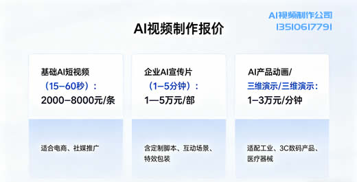 深圳AI視頻制作公司推薦_AI視頻價格費用 - 深圳產(chǎn)品視頻制作費用 - 深圳映畫傳媒