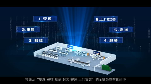 公安交管智慧網(wǎng)辦宣傳視頻 - 深圳宣傳片拍攝制作 - 深圳映畫傳媒