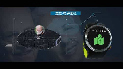 中興智能健康手表宣傳片 - 深圳宣傳片拍攝制作 - 深圳映畫傳媒