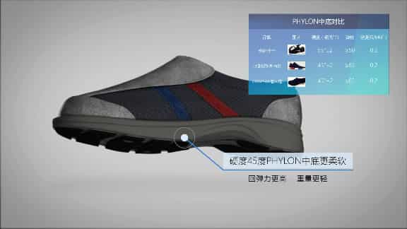 智能定位老人鞋?三維動(dòng)畫宣傳視頻（高清成片） - 深圳3D動(dòng)畫制作 - 深圳映畫傳媒