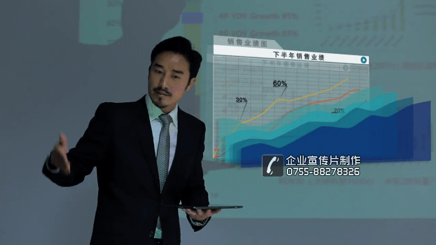 聯(lián)想移動互聯(lián)金融保險(xiǎn)解決方案產(chǎn)品宣傳片 - 深圳拍攝產(chǎn)品視頻 - 深圳映畫傳媒
